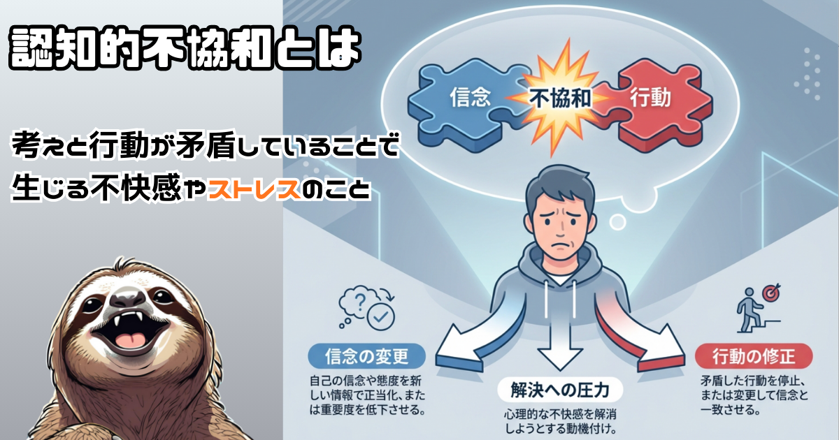 認定的不協和のわかりやすい図