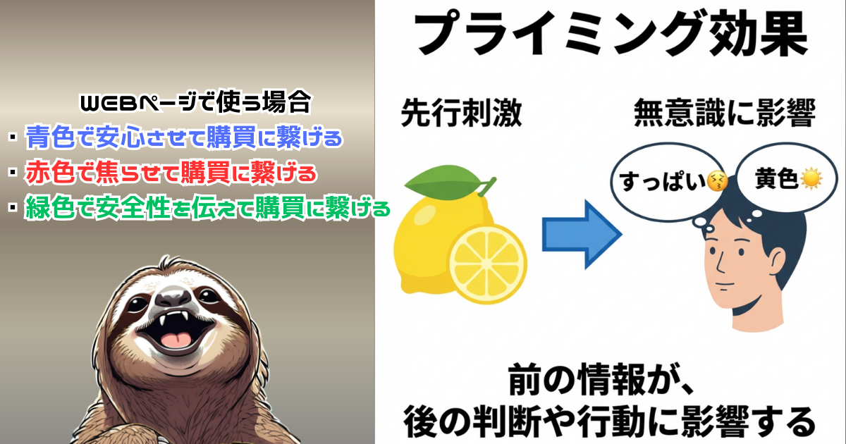 プライミング効果のわかりやすい図