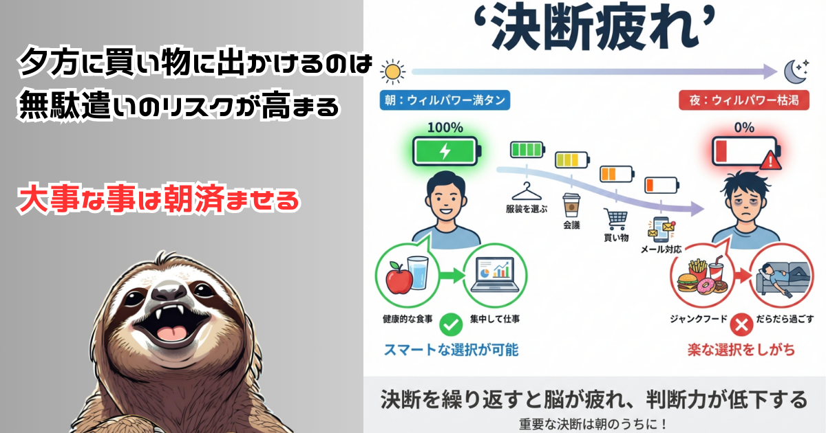 決断疲れのわかりやすい図