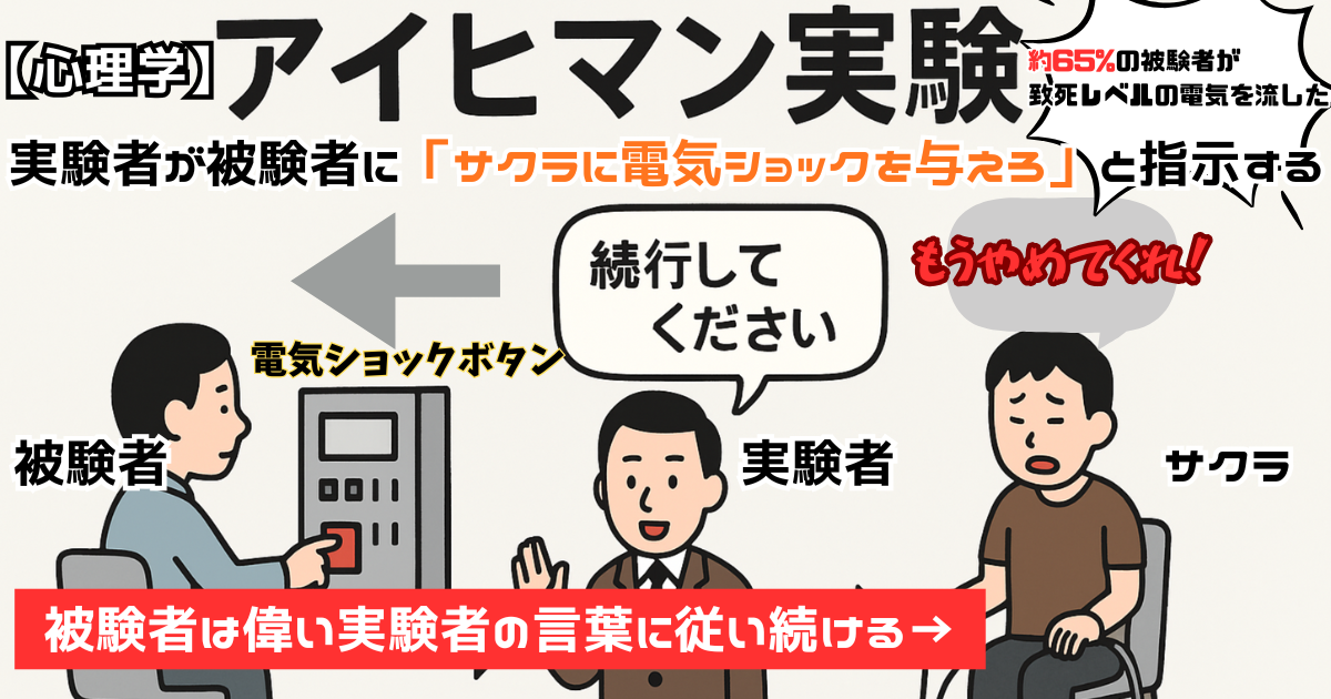 【図解】アイヒマン実験（ミルグラム実験）の結果と概要：権威者の命令に対し、約65%の被験者が思考停止して致死量の電気ショックを与え続けた心理学実験