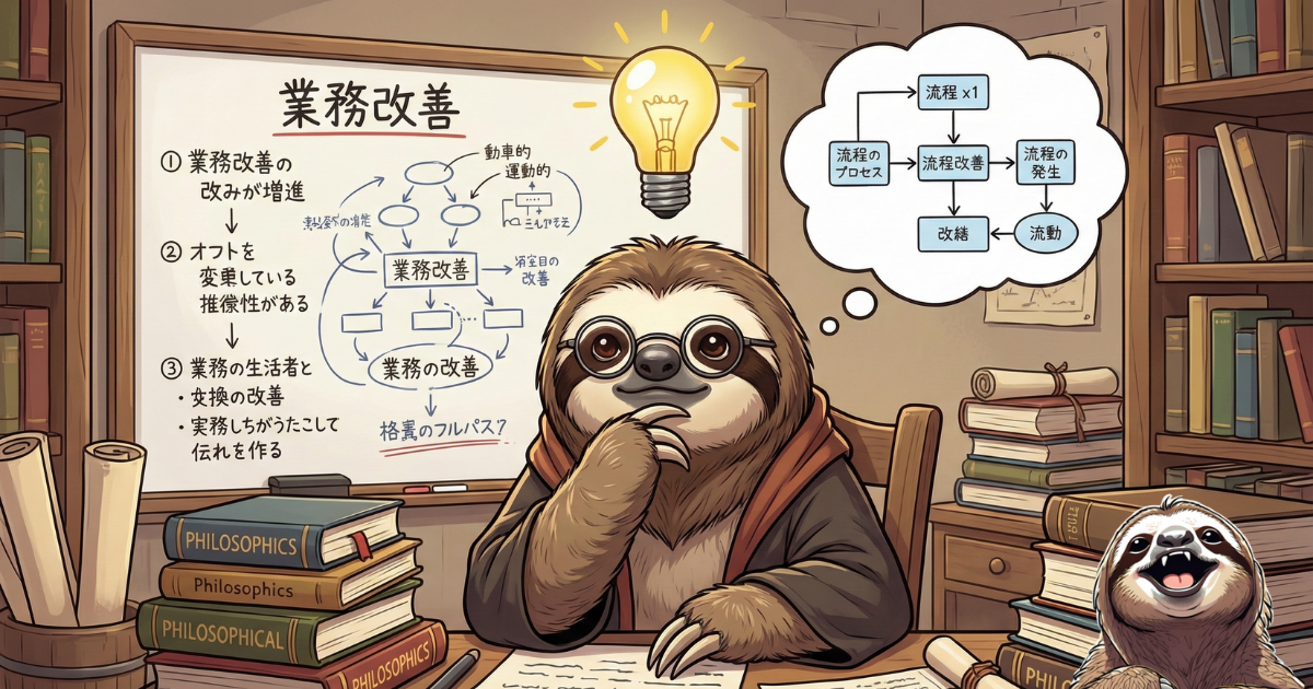 【イメージ図】哲学思考で業務改善に取り組むナマケモノ：本質的な「問い」を立てることで複雑なプロセスを整理し、仕事の無駄を劇的に削る効率化の様子