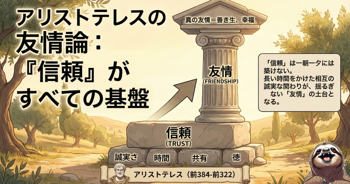 【図解】アリストテレスの友情論：「信頼」がすべての基盤である。一朝一夕には築けない「誠実さ」「時間」「共有」「徳」の積み重ねが、揺るぎない友情（最強のチームワーク）の土台となる哲学