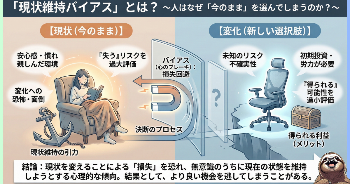 【図解】現状維持バイアスとは：人はなぜ「今のまま」を選んでしまうのか？変化によるメリットよりも「失うリスク（損失）」を過大評価し、無意識に現状を維持しようとする心理的傾向の解説