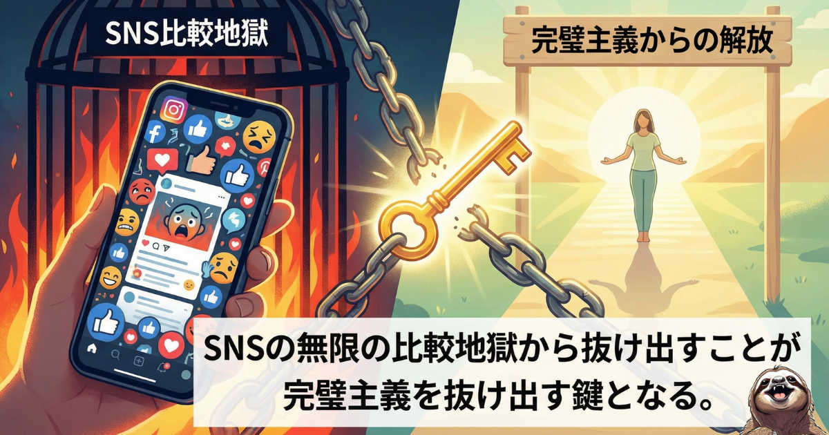【図解】SNS疲れと完璧主義の関係：他人との比較（SNS比較地獄）が自己否定の元凶であることを示すイラスト。スマホへの依存をやめ、情報の鎖を断ち切ることで、完璧主義から解放される鍵を手に入れる