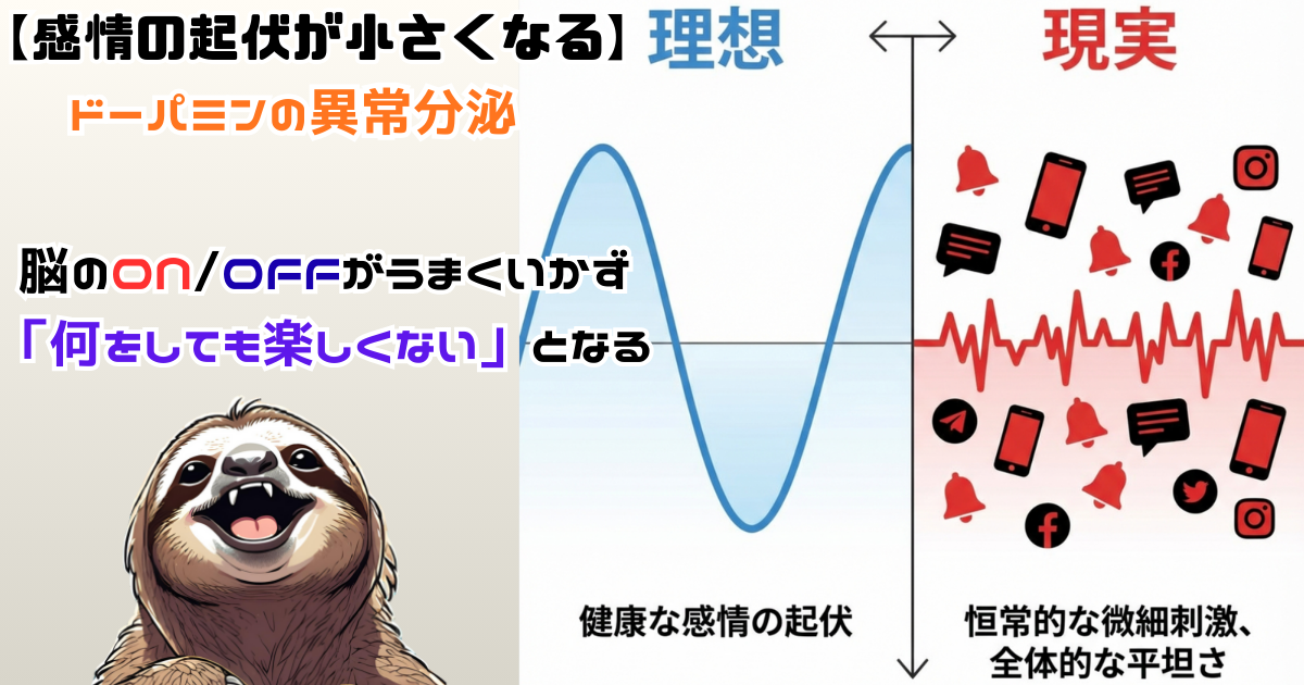 【図解】スマホ依存とドーパミンの異常分泌:「何をしても楽しくない」という無感動状態(アンヘドニア)の原因図解。恒常的な通知などの微細刺激が、健康な感情の起伏を奪い、脳を疲弊させるメカニズム